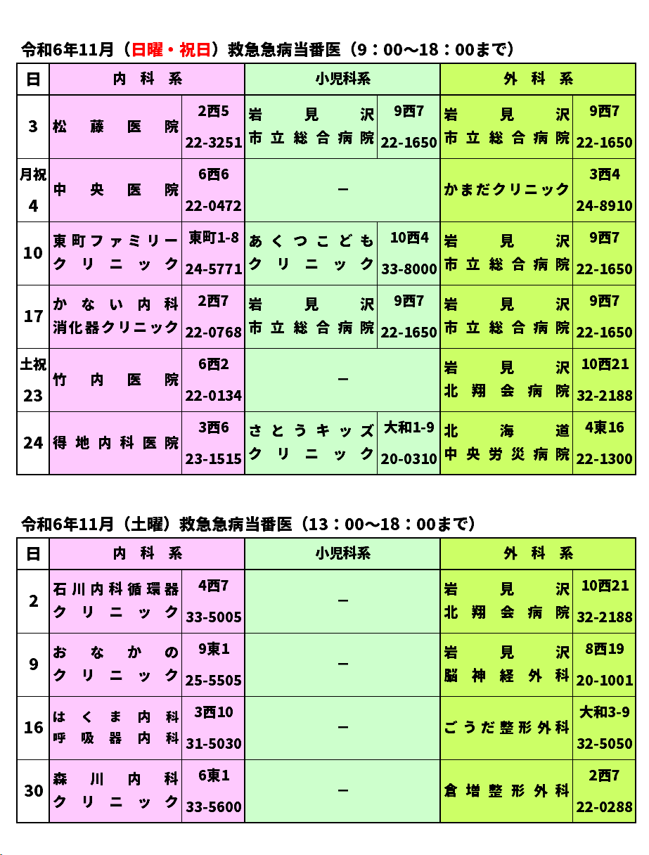 令和6年11月救急急病当番医