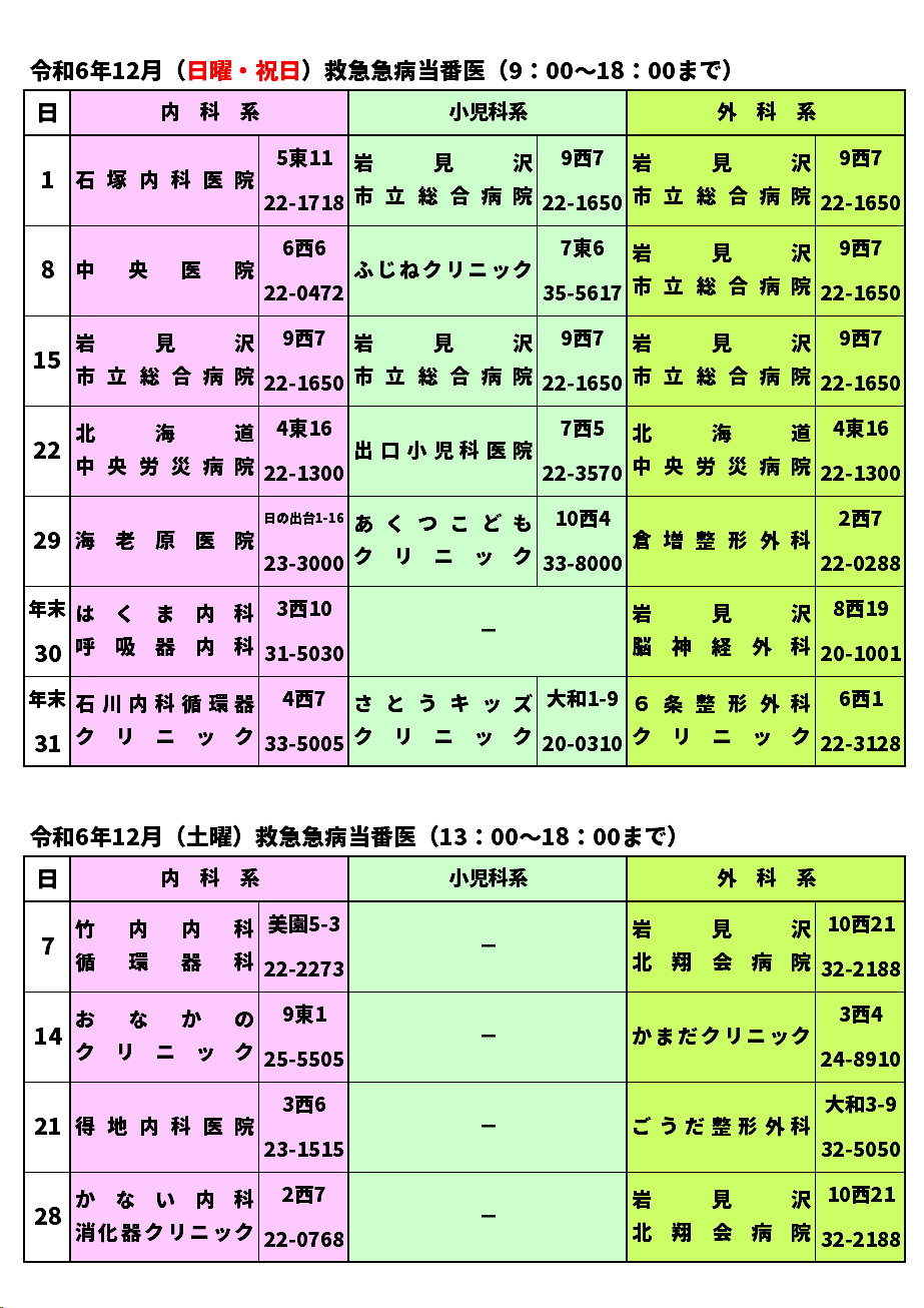 令和6年12月救急急病当番医