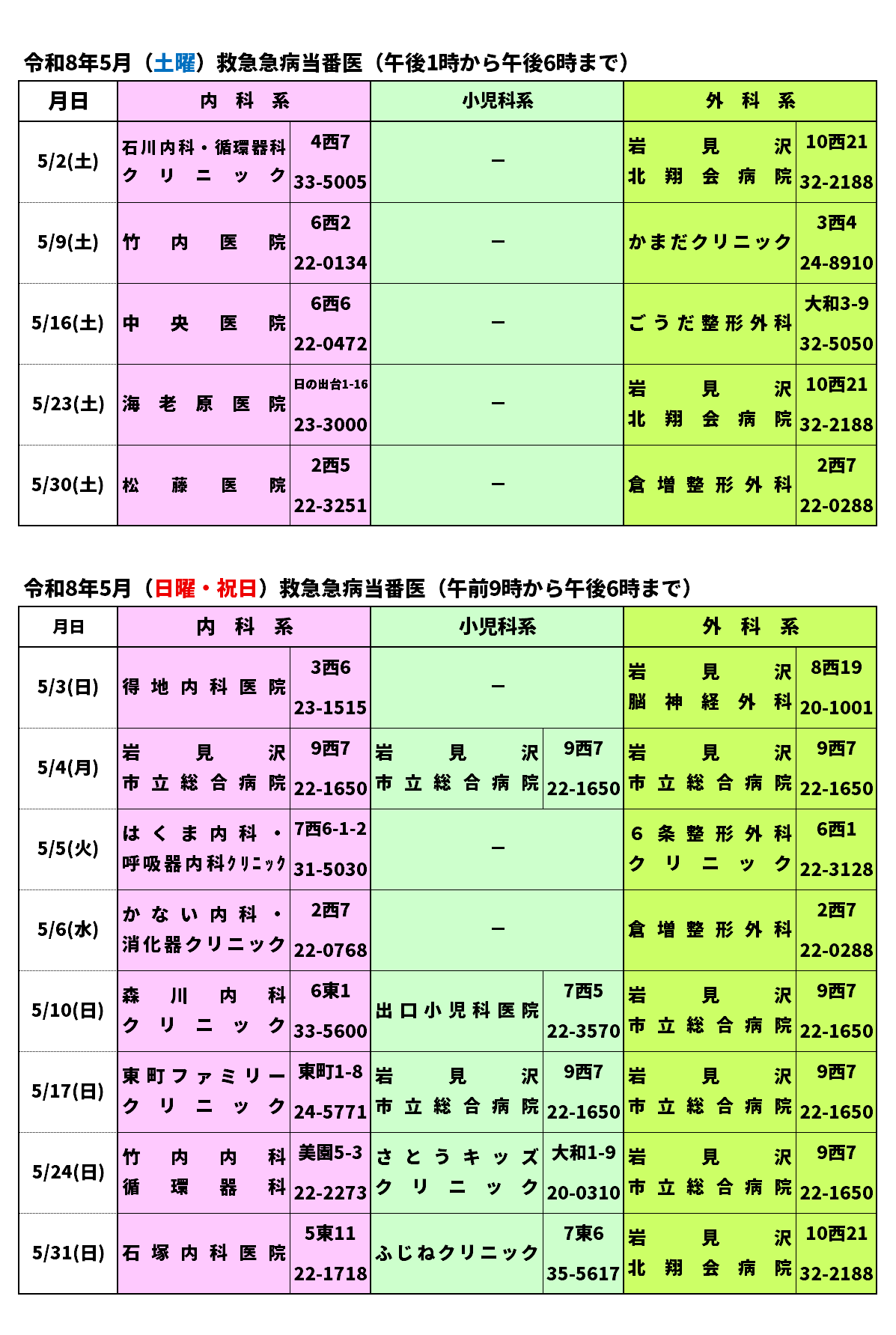令和8年5月救急急病当番医