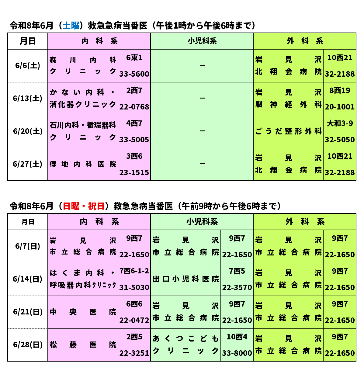 令和8年6月救急急病当番医