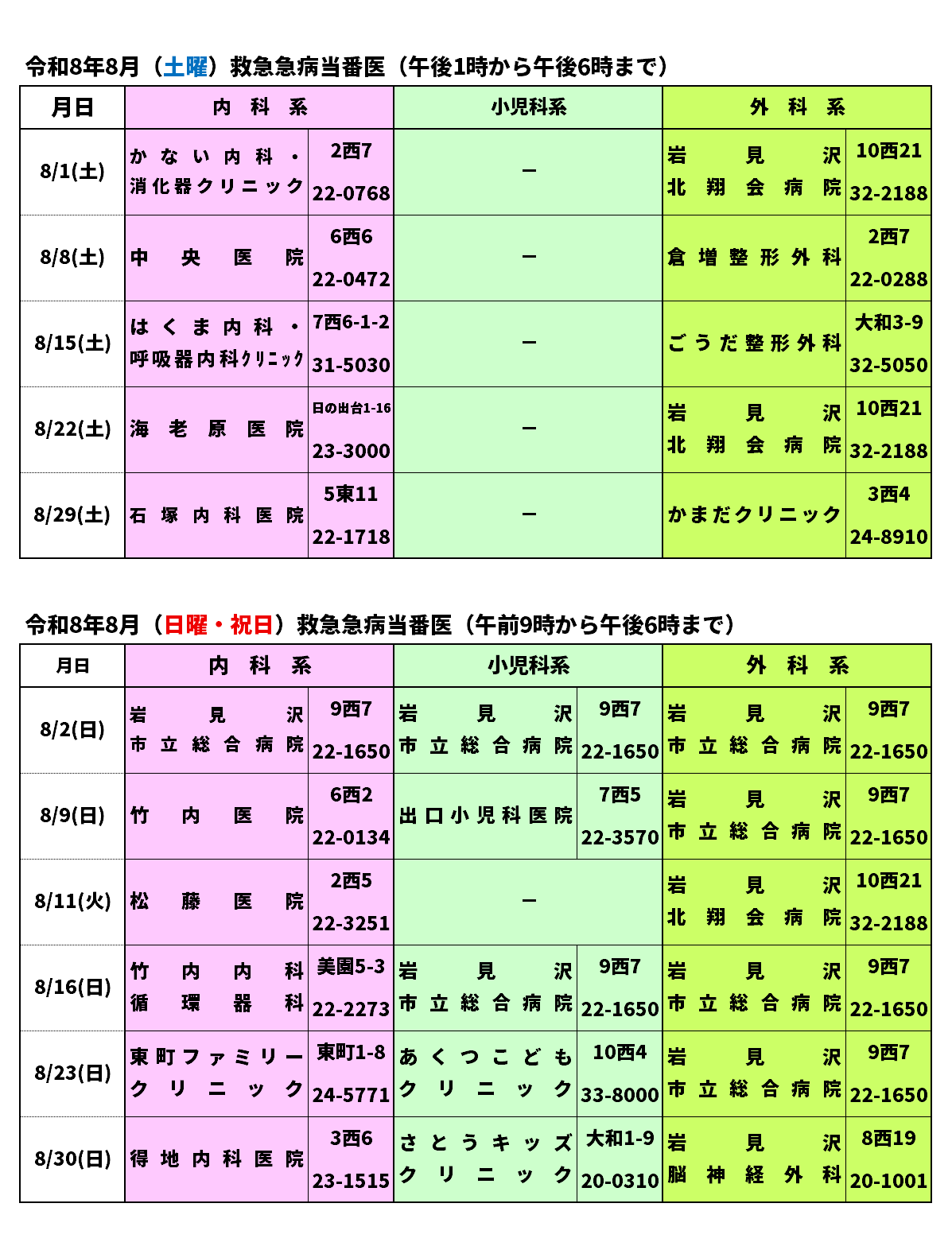 令和8年8月救急急病当番医