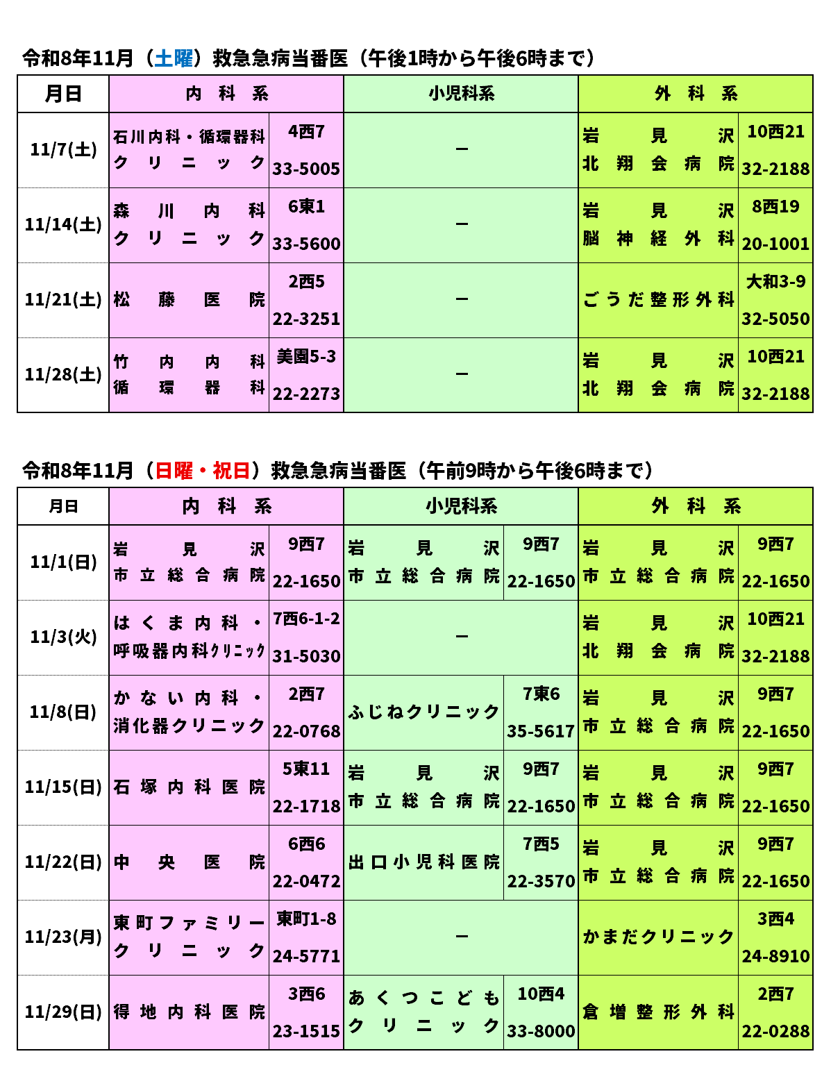 令和8年11月救急急病当番医