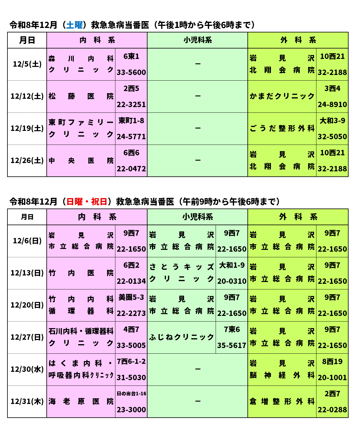 令和8年12月救急急病当番医